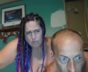 bigtomcat45 is a  year old couple webcam sex model.